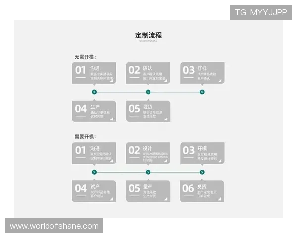 凯时官网登录入口官方最新版本，优化登录流程提升用户体验